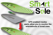 Wearable Technology GPS SmartSole
